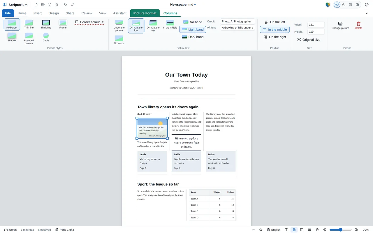 The Newspaper template in the Pages view: Our Town Today across the top, a story in three columns with a line between them, a picture with its caption laid over its foot and a photo credit, a pull quote, three teasers in shaded boxes and a sport story with a league table, with the picture chosen and the Picture Format tab showing the Picture text group.