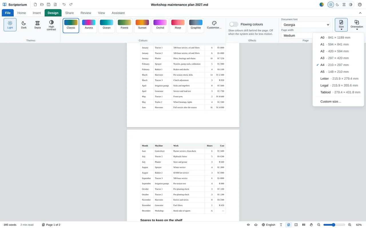 A maintenance plan in the Pages view: the foot of page one and the top of page two on a grey desk, the long table carrying on with its heading row again at the top of page two, and the Design tab’s Size menu open with A0 to A5, Letter, Legal and Tabloid, each with its size, and Custom size.