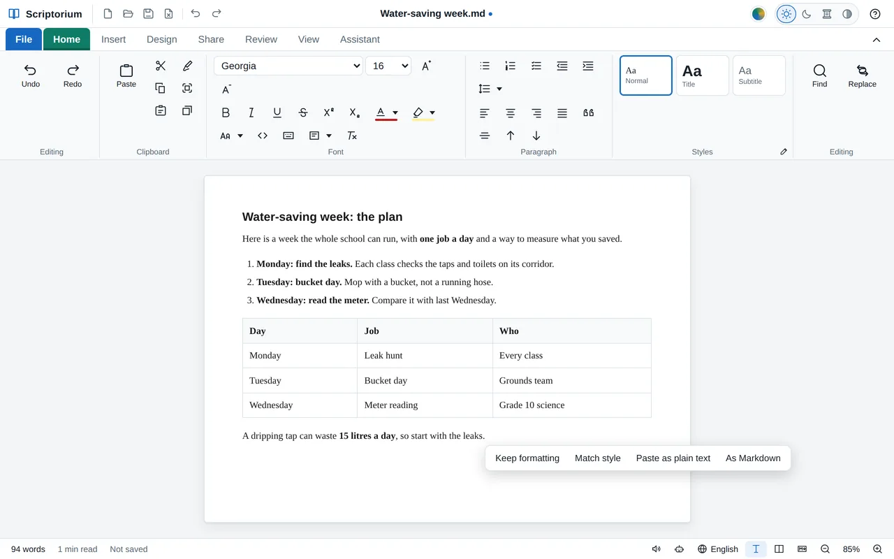 Scriptorium after pasting an answer from a chat: a heading, a numbered list of three days, a table of days, jobs and who does each one, and under it the paste box offering Keep formatting, Match style, Paste as plain text and As Markdown.