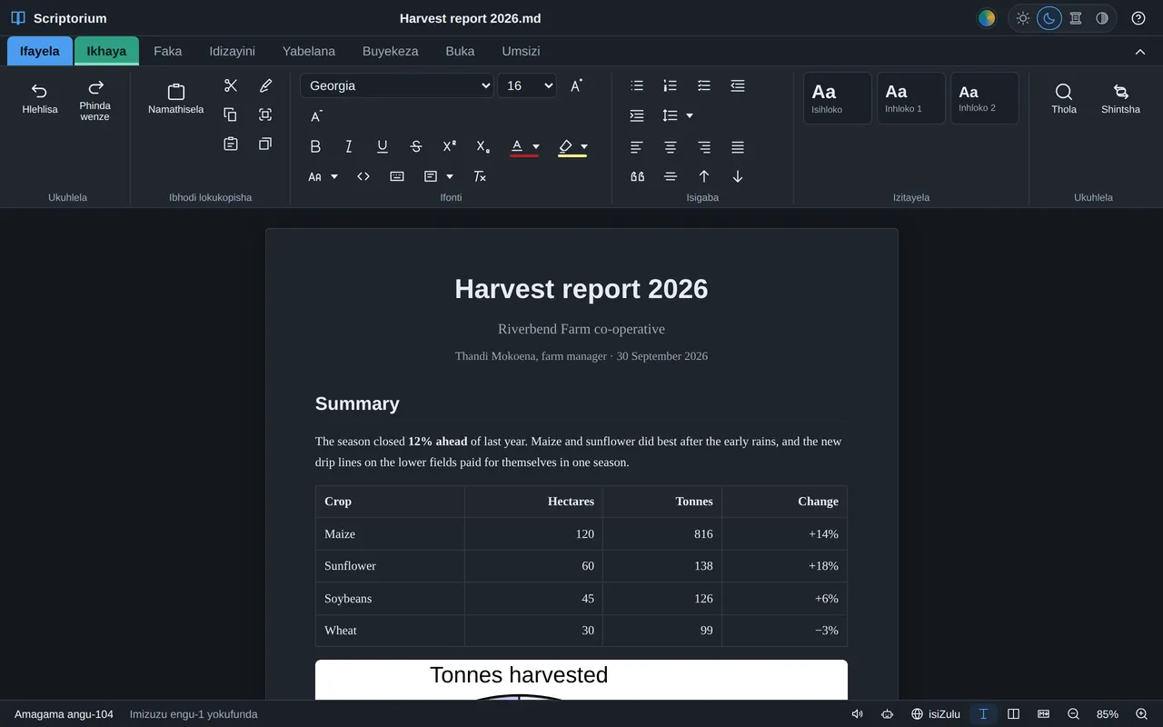 The same harvest report in the dark theme, with Scriptorium's ribbon and status bar in isiZulu.